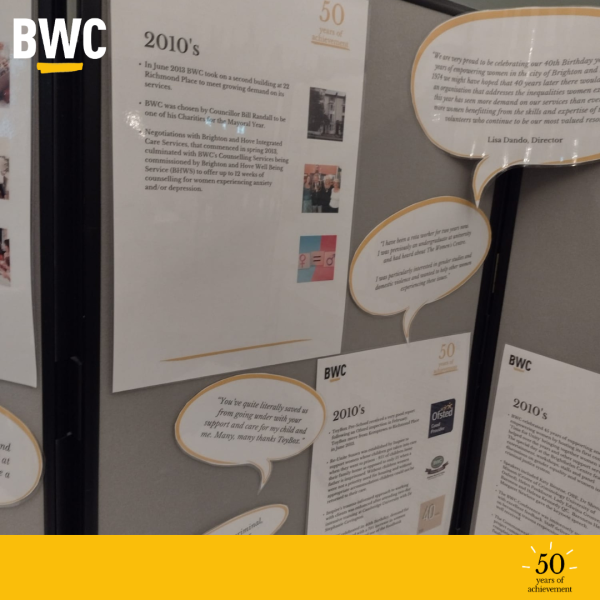 BWC Timeline showing 50 Years  of BWC's History