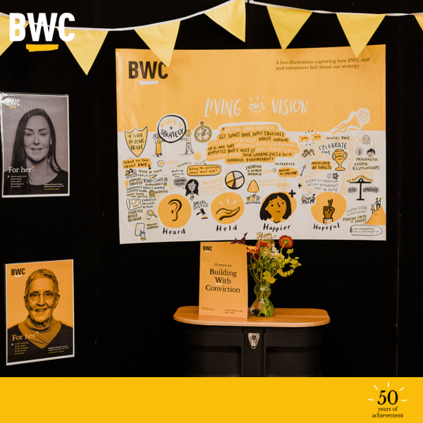 BWC's Vision Display