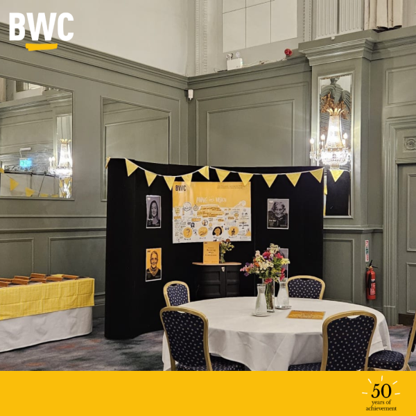 Display of BWC's Vision